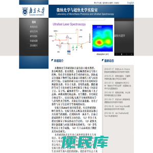 微纳光学与超快光学实验室