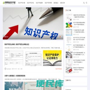 网甲知识产权