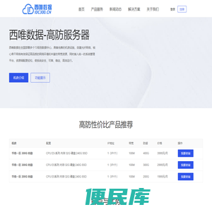 西唯数据