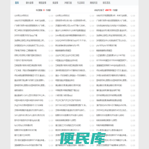 搞笑故事,搞笑段子,沙雕方案,逗比故事,废话文学，丑事笑话