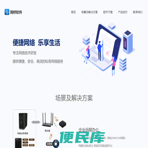 网桥软件