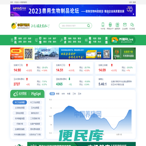 中国养猪网