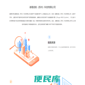 诸葛找房介绍