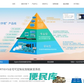 思美特云智慧科技有限公司