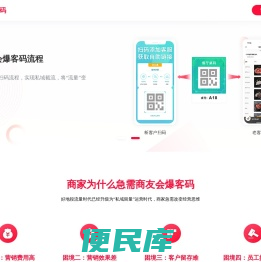 商友会爆客码