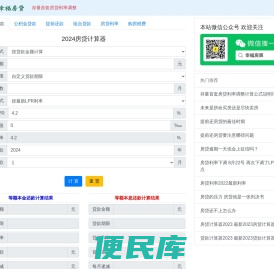 2024房贷计算器
