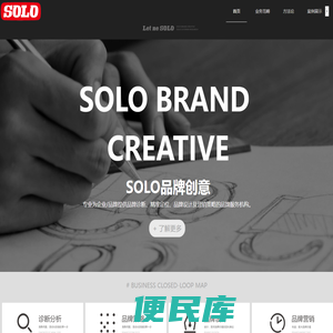 SOLO品牌创意
