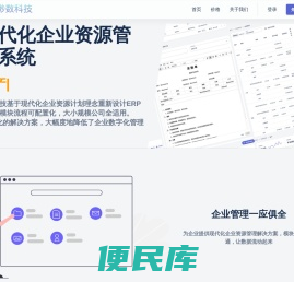 现代化企业资源管理平台