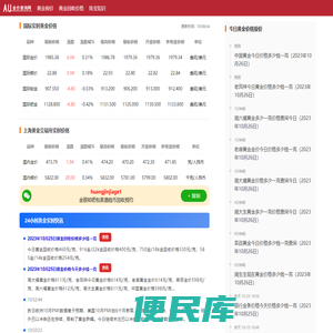 今日黄金价格查询