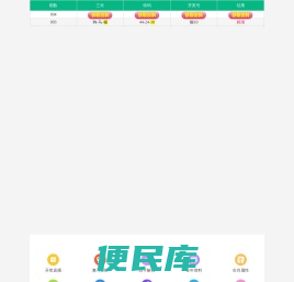 上栗县鑫鹏电梯销售有限公司