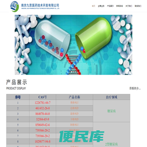 南京九思医药技术开发有限公司