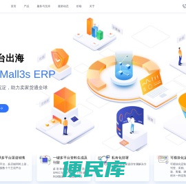 贸无界ERP提升运营人效50%,贸无界ERP节约30%尾程运费,1000+亿级卖家正在使用