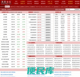 炒股技巧,短线炒股技巧,中长线炒股技巧