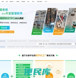云表