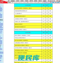 新纪元系列软件