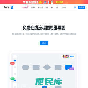 ProcessOn思维导图流程图