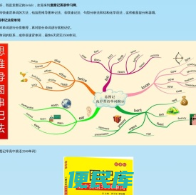 意图记单词速记网
