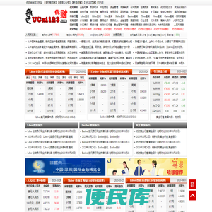 优财网为您提供人民币汇率,人民币利率,同业拆借利率,外汇牌价,Libor,Shibor,Euribor,航运指数,回购利率,动力煤指数,债券指数,矿石指数,理财基金,理财信托,黄金白银期货等全方位的金融市场数据资料