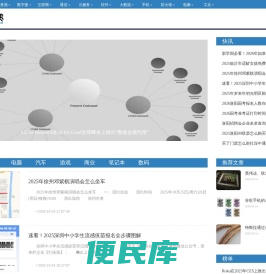 网界网深度企业级IT信息