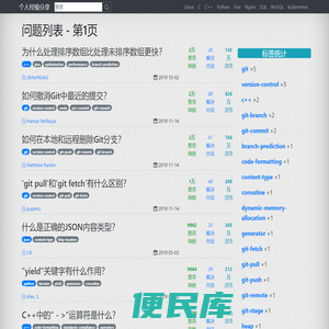 问题列表