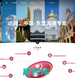 南宁市平方软件新技术有限责任公司