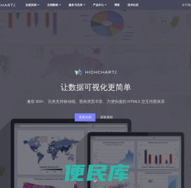 简数BI