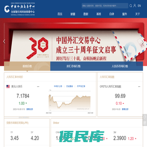 中国货币网