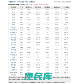 今日中国银行汇率,中国银行外汇牌价