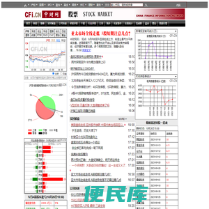 股票频道