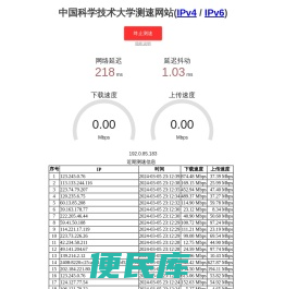 中国科学技术大学测速网站