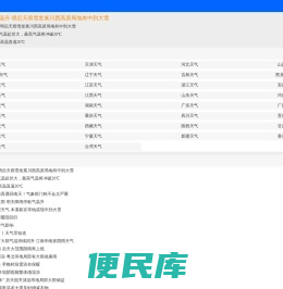天气预报