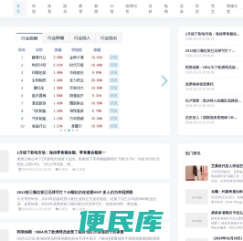 潘多拉维修网