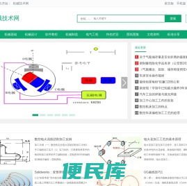 机械技术网
