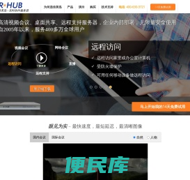 高清视频会议,