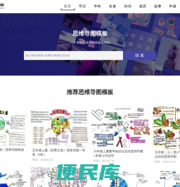 思维导图模板