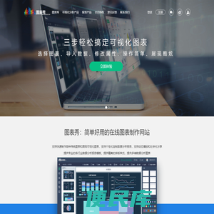 图表秀