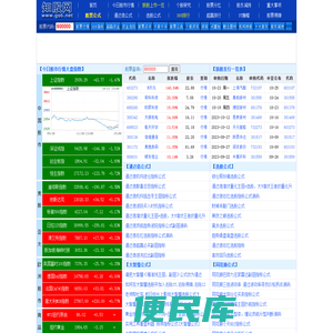 知股网