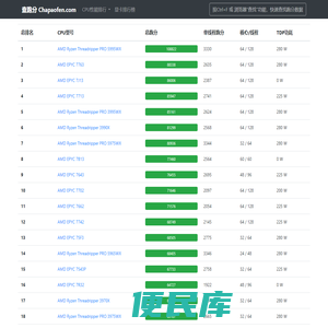 CPU性能天梯图