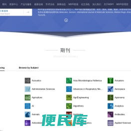 MDPI