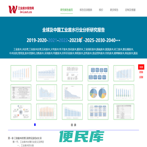 工业废水报告网