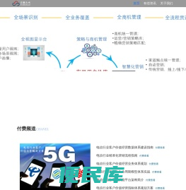 云腾九州科技有限公司