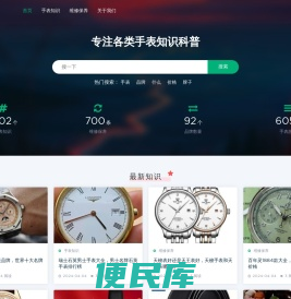 手表网