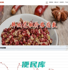 韩城花椒价格指数