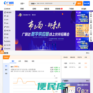 广材网