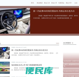 中国基金网
