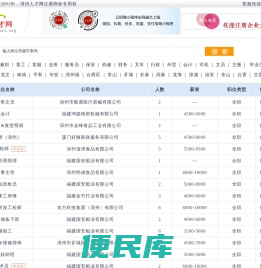 漳州人才网,漳州最新招聘信息,漳州最近招聘信息
