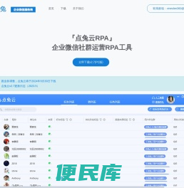 点兔云RPA