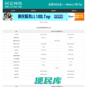阿雷网络