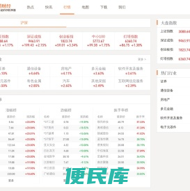 灯塔科技