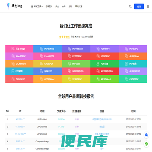 极速img
